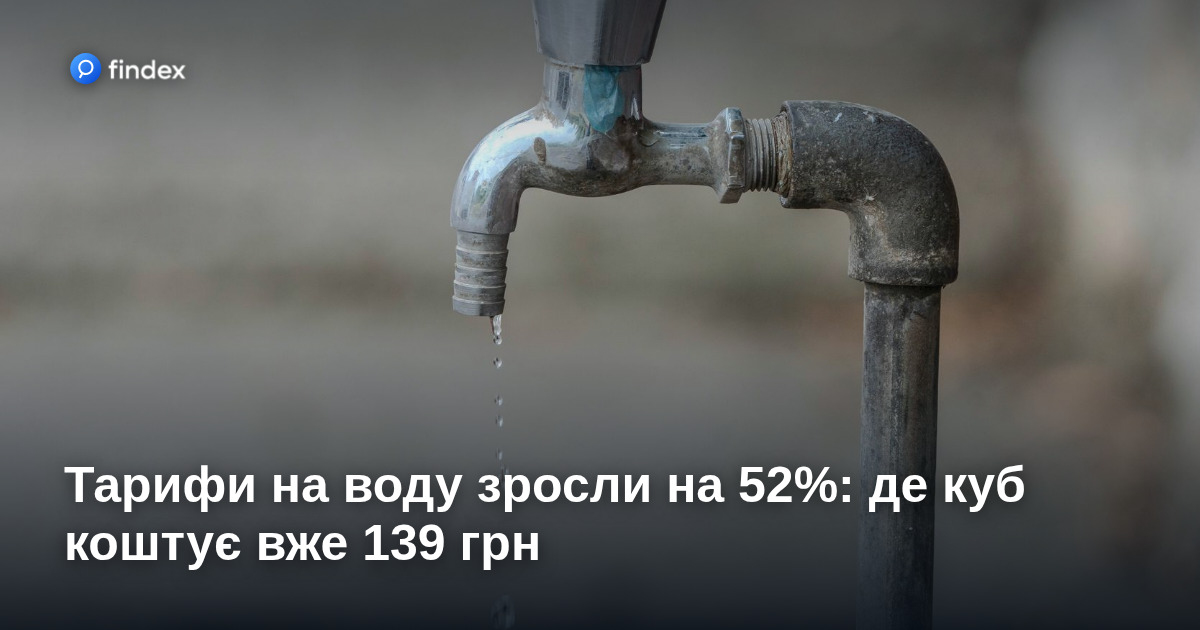 Тарифи на воду зросли на 52%: де куб коштує вже 139 грн