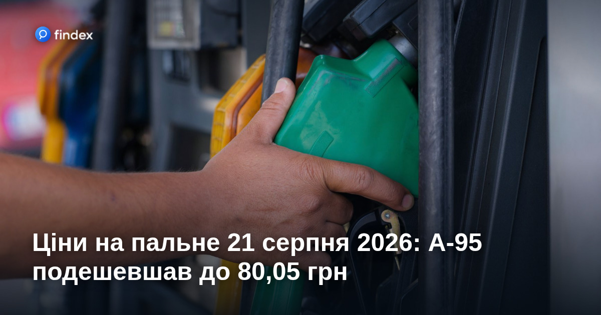 Ціни на пальне 21 серпня 2026: А-95 подешевшав до 80,05 грн